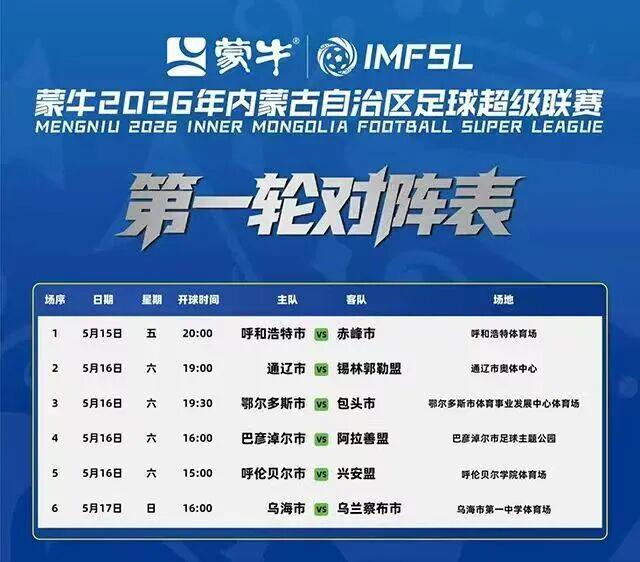 世界杯直播-5月15日，“蒙超”将在呼和浩特体育场揭幕！票价亲民，福利超多！